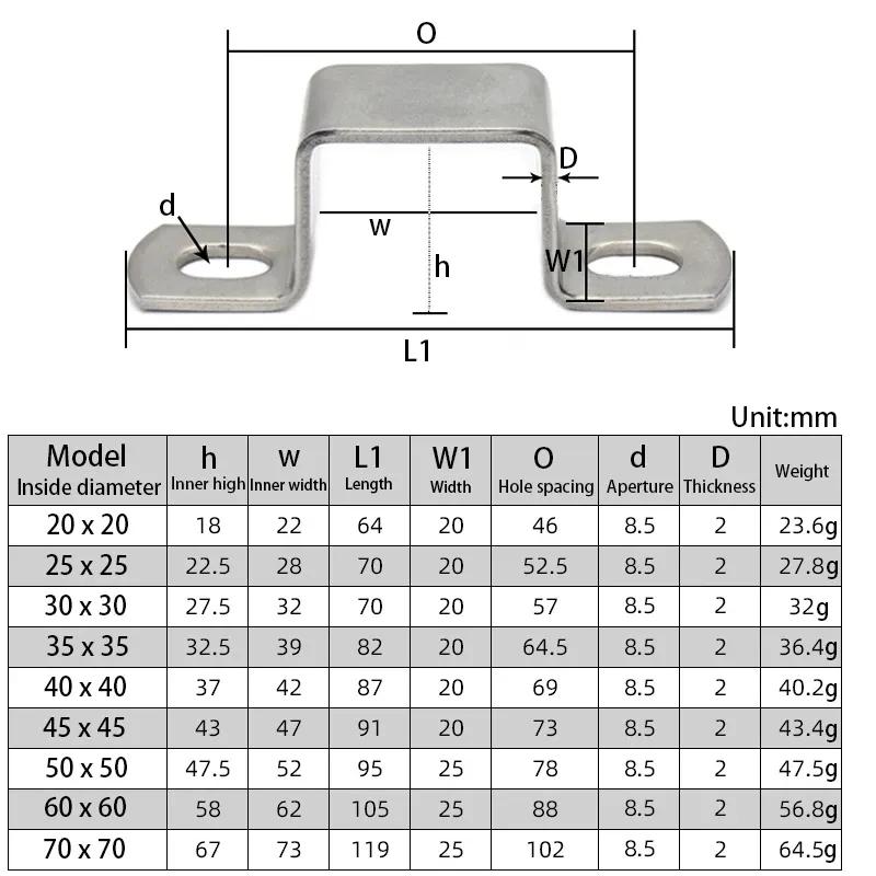 

304 Stainless Steel Thickened Square Rectangular Ohm Tube Card U/M-type Horseback Saddle Clip Clamp Buckle Throat Hoop Bracket 10 x 10 (5Pcs)