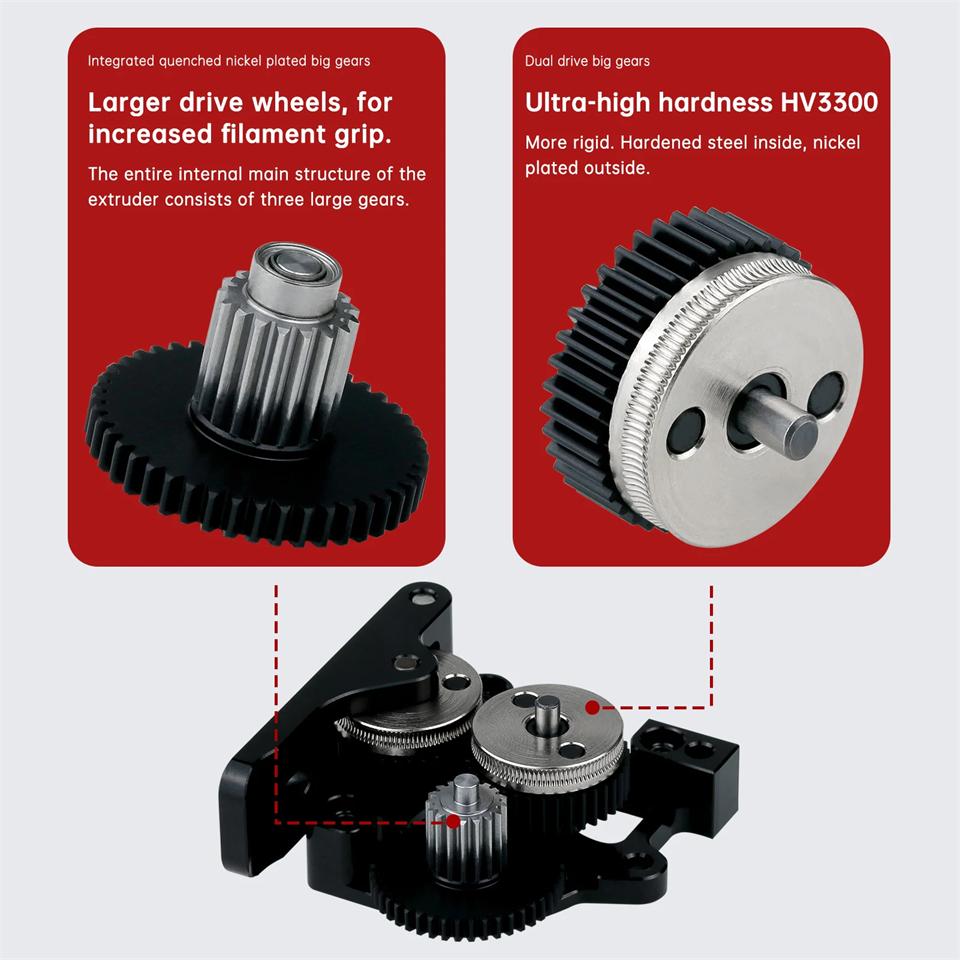 Extrusora HGX LITE Extrusora de Engrenagem Dupla Engrenagem Redutora de Aço Duro Motor de Alta Velocidade Peças para Impressora 3D para CR10 CR 10S Ender3 V2 VORON