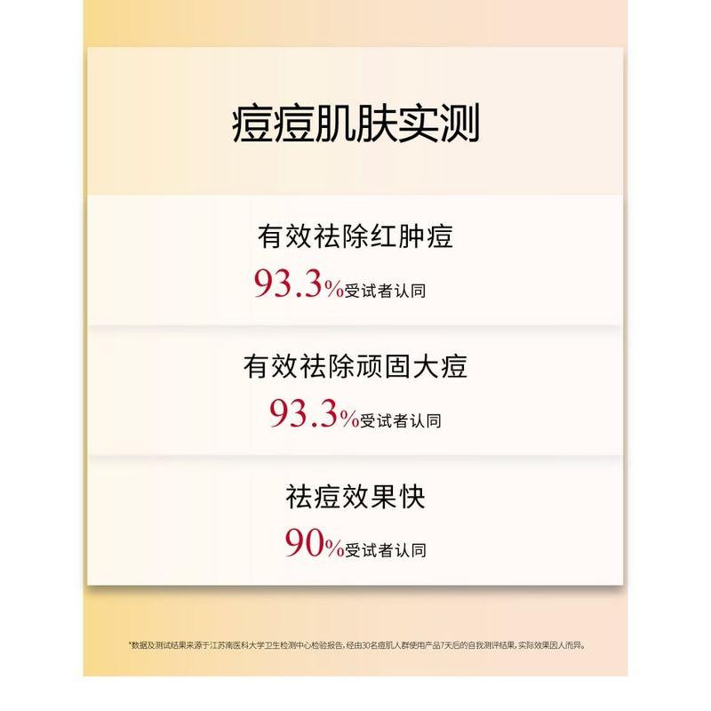 John Jeff - 20% Azelaic Acid Acne Treatment Gel