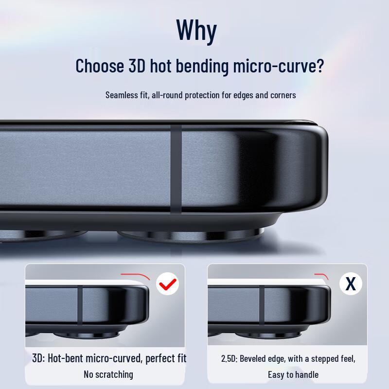 Blue Shark iPhone Tempered Glass Screen & Lens Protectors