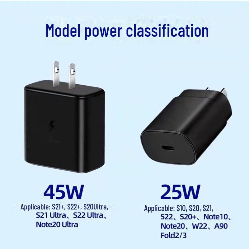 Încărcător Super Rapid 45W și Cablu Dublu Tip-C pentru Samsung S20/Note10