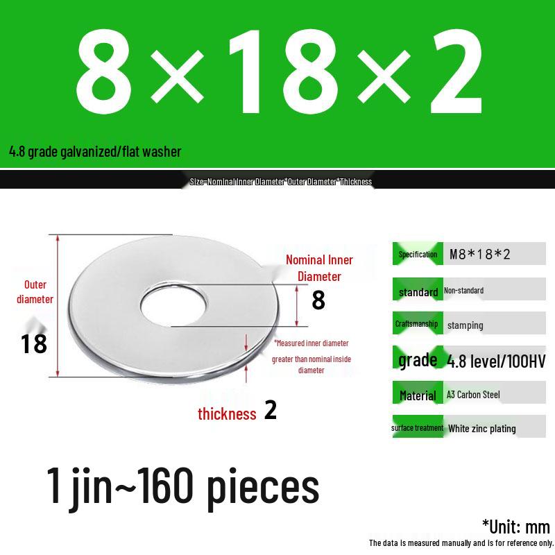Galvanized Extra Thick Flat Iron Washer, M3-M62