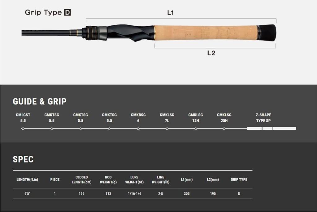 tailwalk Rute Vollbereich S65L (Modell '22)
