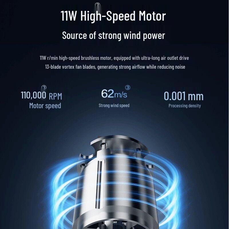 Supor High-Speed Negative Ion Hair Dryer