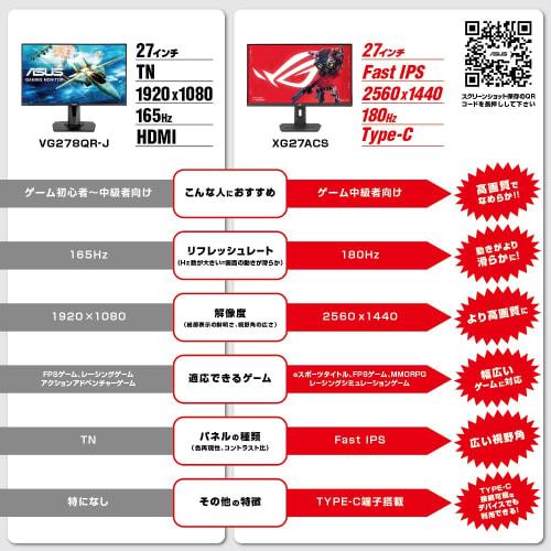 [.co.jp Exklusiv] ASUS Gaming-Monitor 27 Zoll FHD 1080p VG278QR-J 0,5 ms 165 Hz Schmaler Rahmen G-SYNC-kompatibel FreeSync HDMI DP DVI Höhenverstellung Version