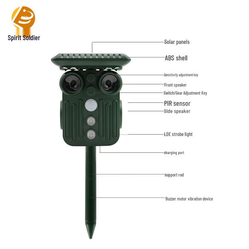 Solar Ultrasonic Outdoor Animal Repeller