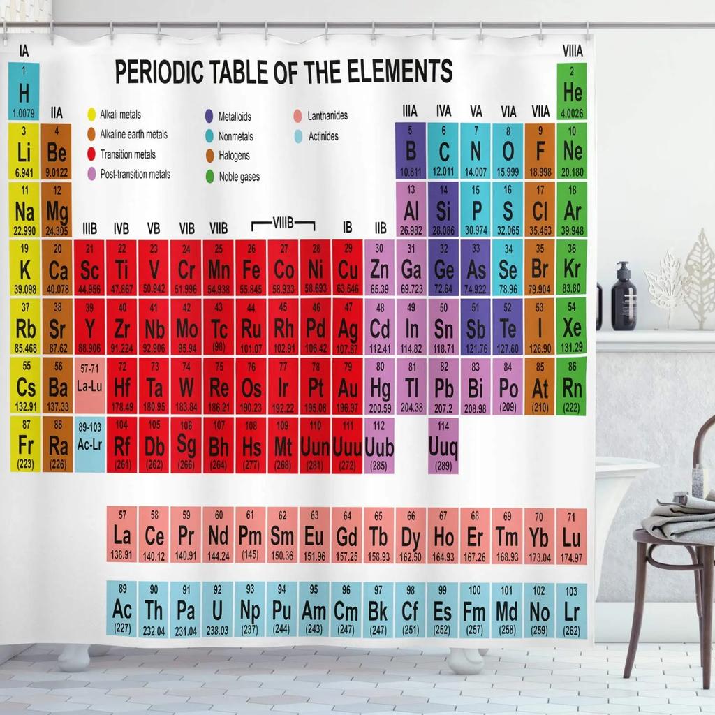 Creative Element Periodic Table Shower Curtain Modern Style Chemical Digital Pattern Bathroom Supplies Cloth Curtains Decoration
