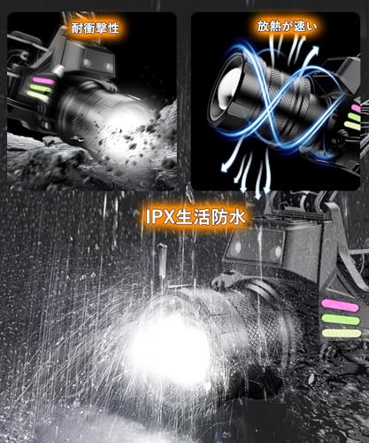 LED Headlamp [2025 Exclusive - White, Yellow, and Blue - 3 Light Sources] Ultra-Bright 150,000 Lumens, Powerful, Digital Battery, USB Rechargeable, 4