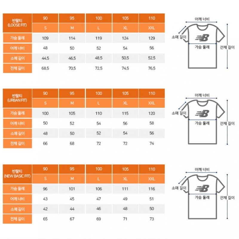 New Balance Tee Lqj Nbnee21033 19 Uni Essential Small Logo Short Sleeve Tee  Sem