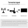 Indoor/Outdoor Universal HD Digital TV Antenna for DTMB Signal Reception