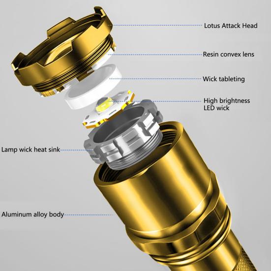 Camping Flashlight High Compact Size Waterproof Brightness Zoomable Long Irradiation Distance Aluminum Alloy