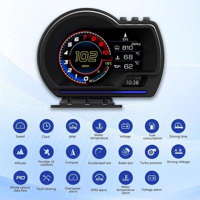 Automobilová elektronika – Rychloměry a otáčkoměry