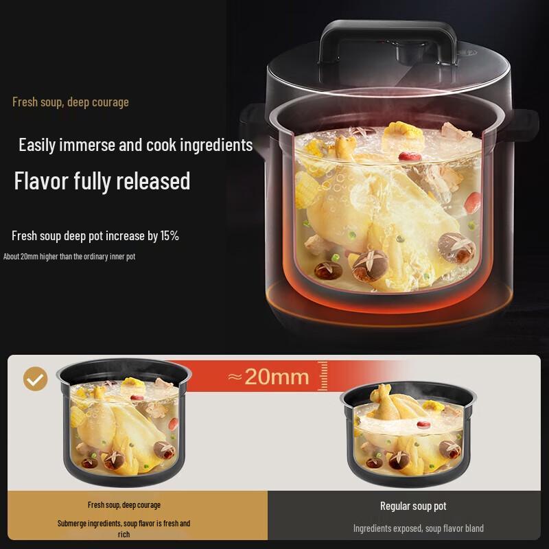 Midea Smart 5L Electric Pressure Cooker E523 CN Plug (adapter Included)