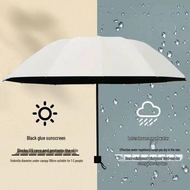 Manual Extra Large Four-Fold UV Protection Umbrella