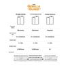 Tempered Glass Screen Protector for iPhone 17e/16e