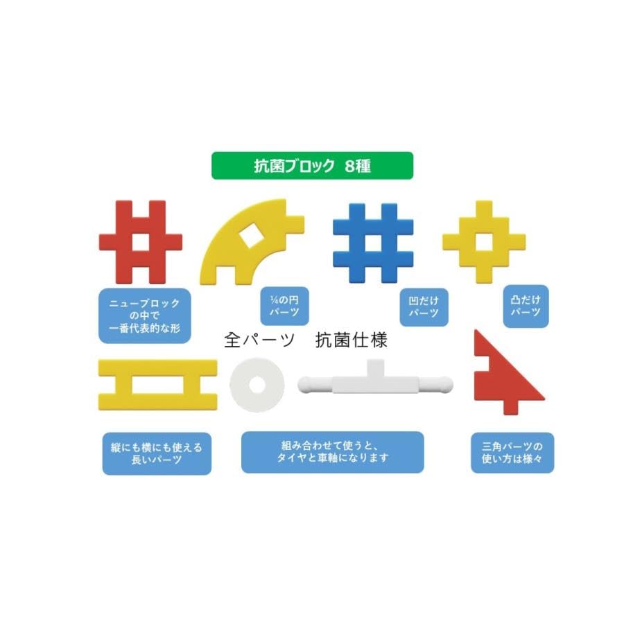 Gakken New Block 85 83834