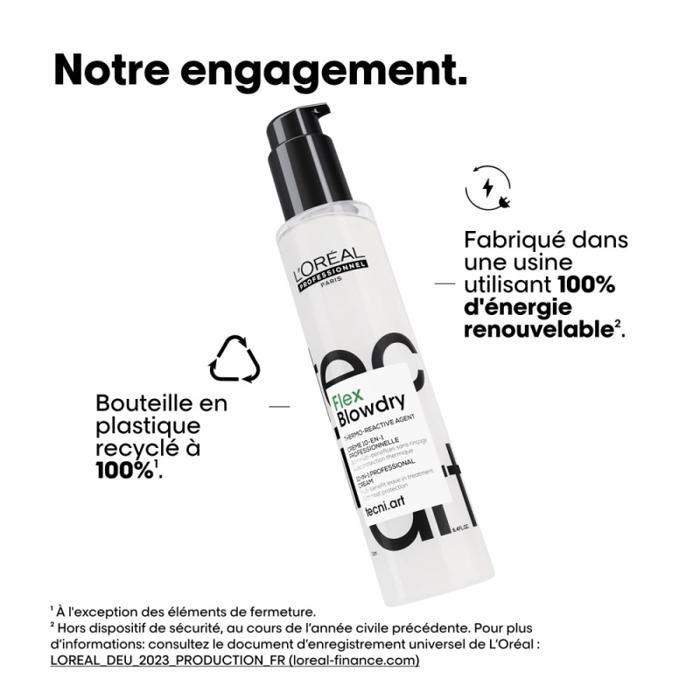 Crème FLUIDIFIANTE BLOW-DRY 150 Ml