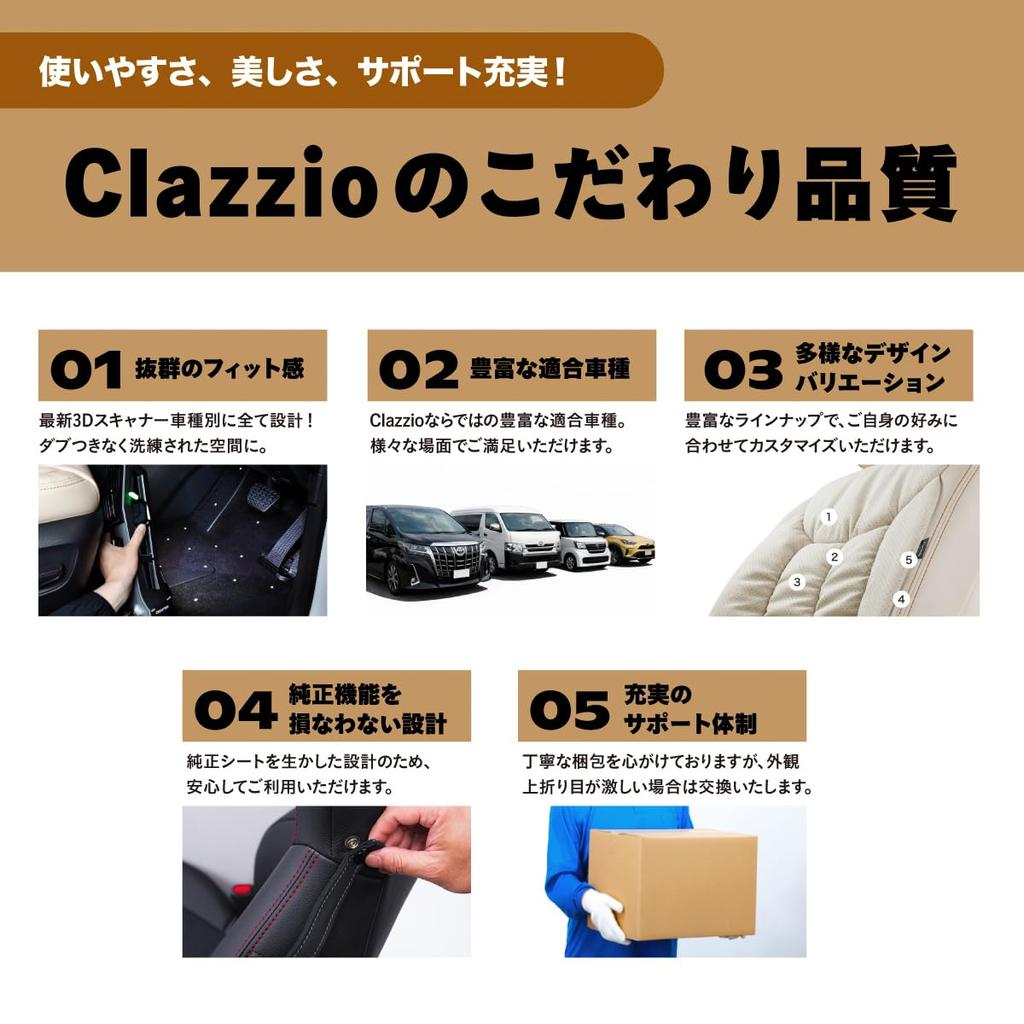 Clazzio New Rubber 3D Floor Mats 5PC Set 5EETB1310K for Toyota RAV4 Hybrid AXAN64 (2026-Present) / Floor Mats