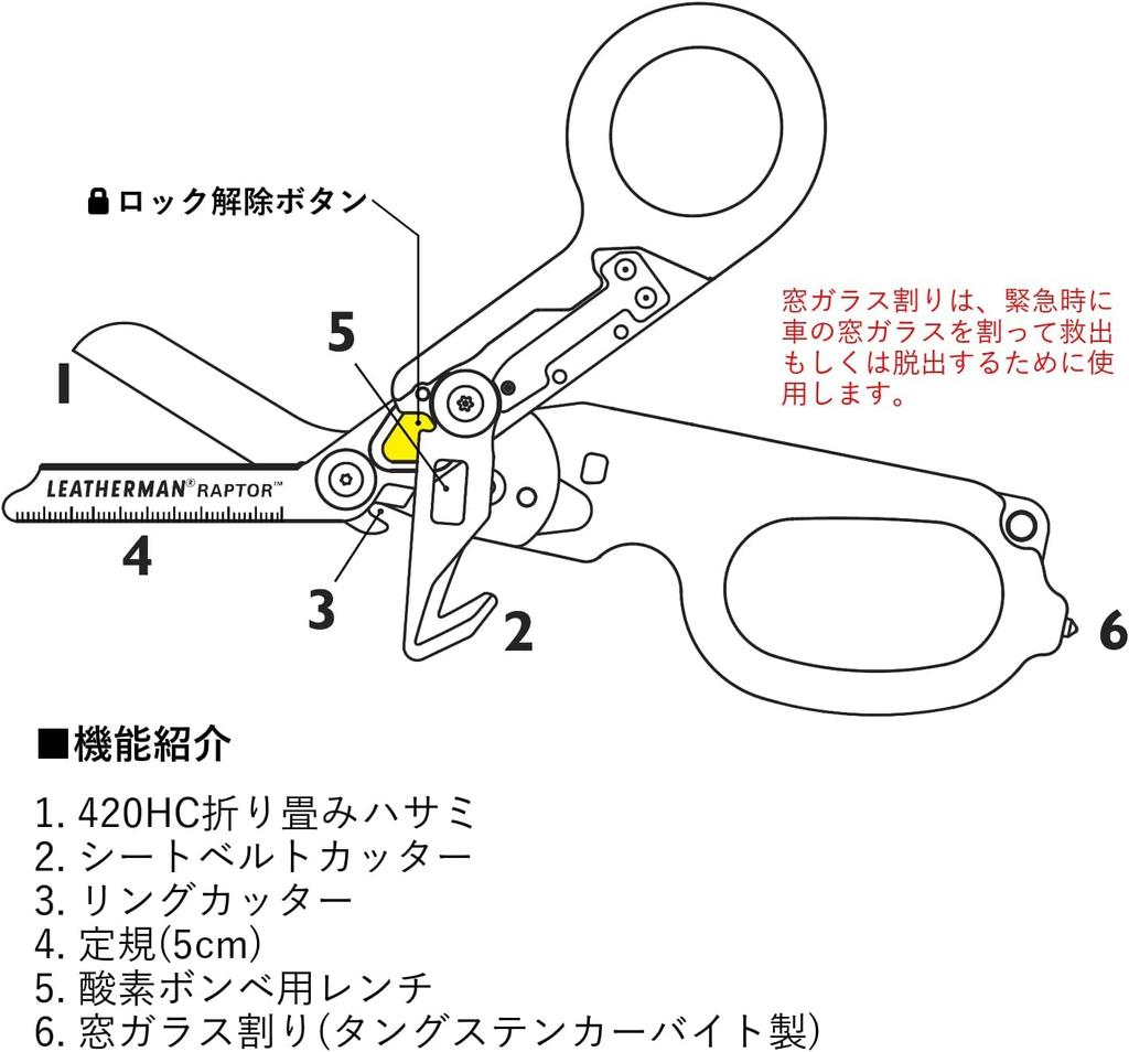 LEATHERMAN Scissors RAPTOR with Resin Holster Case Japanese 25 Year Warranty Multi-Tool [Genuine Product] [Tan & Black]