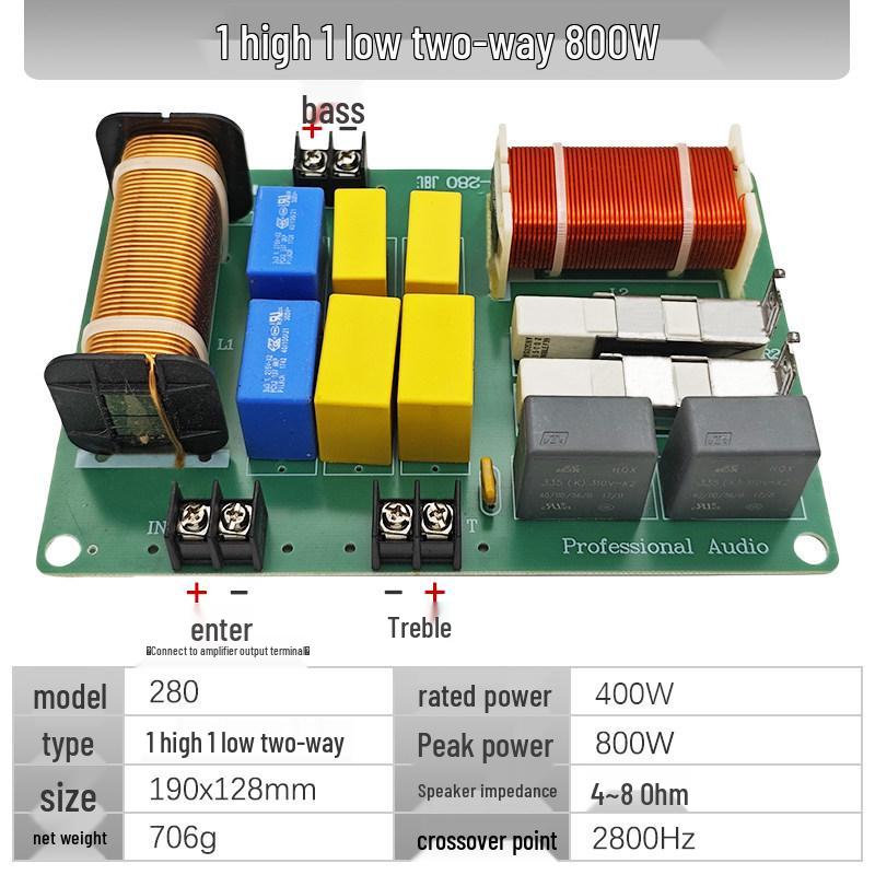 DIY High-Power, No-Weld Speaker Crossover: 2-Way to 5-Way HIFI