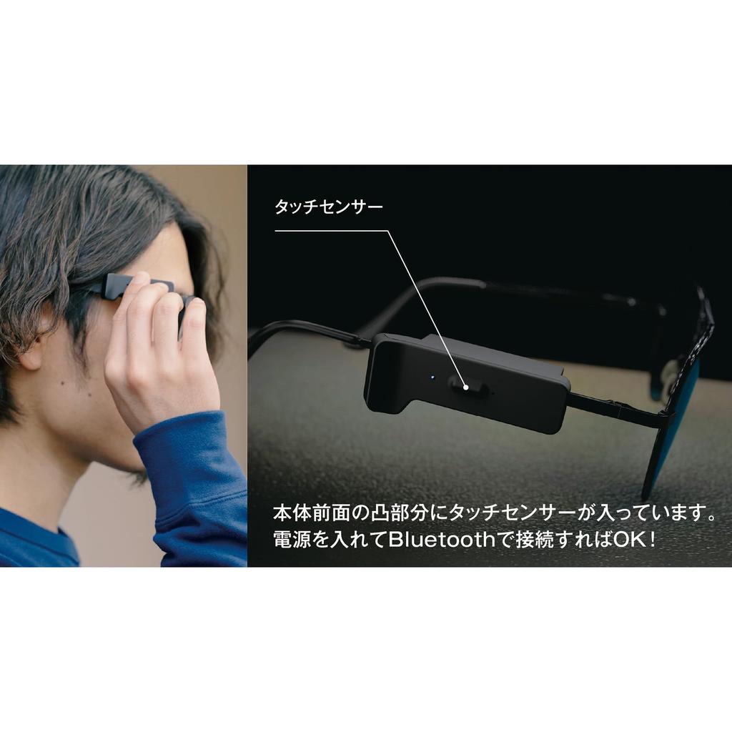 New Sensation [glasses-mounted] Open-ear Speaker HANGPOD
