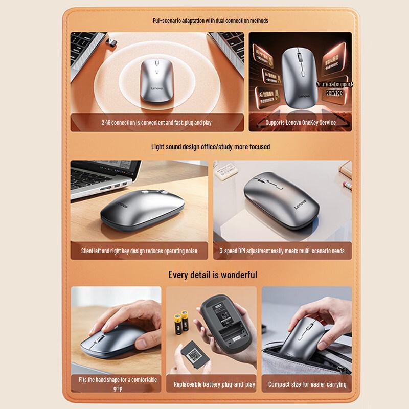 Lenovo M31 Ultra-Thin 2.4G Wireless Mouse