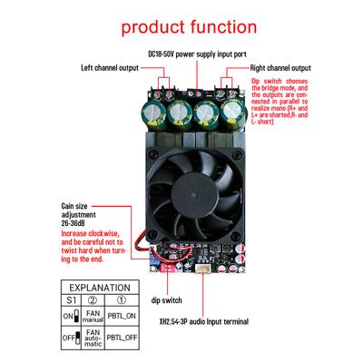 Módulos DIY – Módulos electrónicos