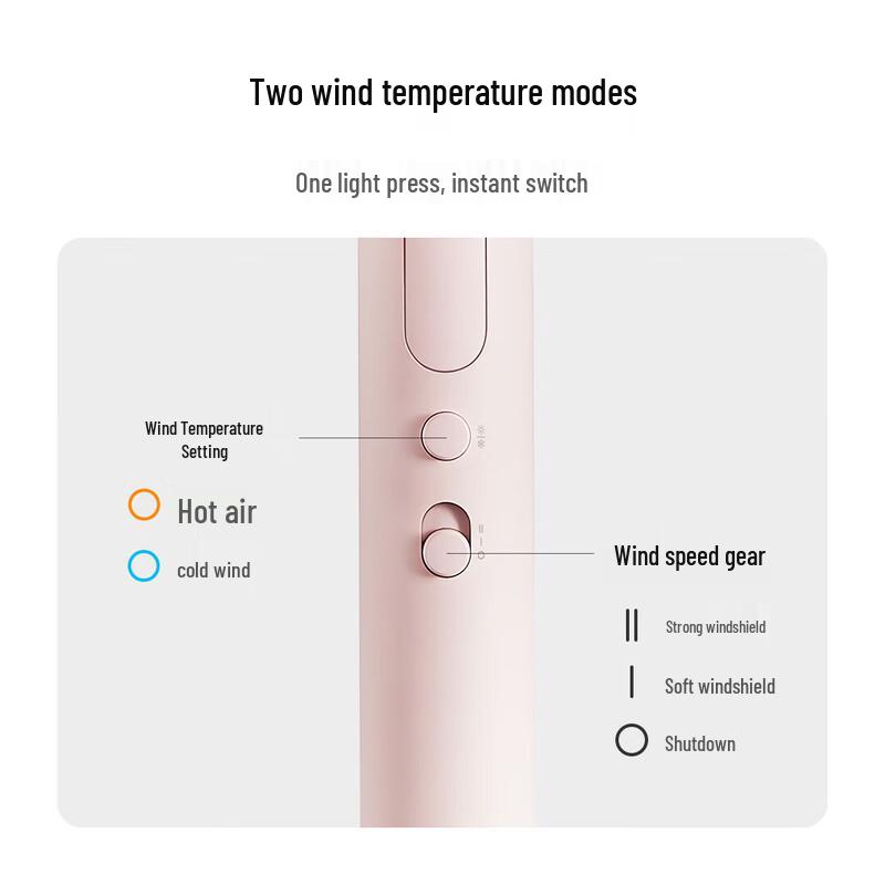 Xiaomi Mijia Portable Hair Dryer H101