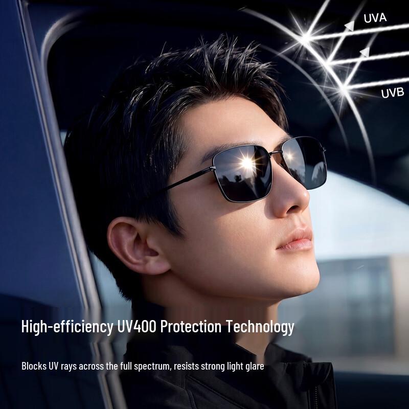 CAPONI Photochromic Polarized Sunglasses for Driving & Fishing