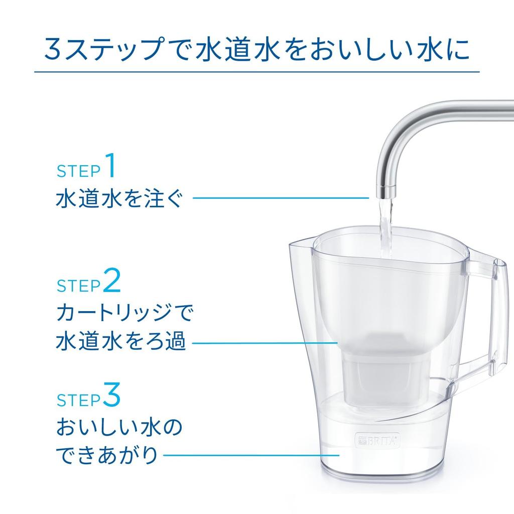 Brita Water Pitcher Removal Filtered Water Japanese Aluna XL Maxtra Pro Pure Performance Cartridge Filter, Type, PFOS/PFOA Tested, Capacity 1.75L