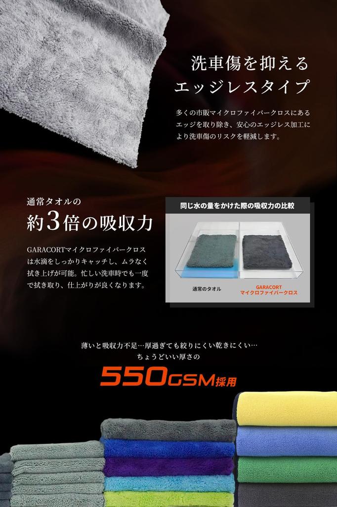 Garacoat Microfiber Car Wash Towel, Super Absorbent Cleaning Dryer Cloth, Set of 5