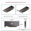Huawei Ascend Atlas AI Inference & Video Processing Card (CN version)