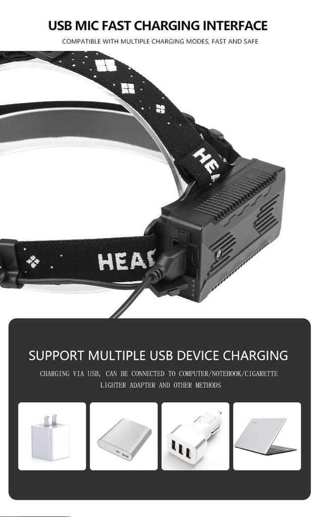 XHP99 LED Motion Rechargeable Headlamp with 5 500m Adjustable Tactical IPX6 Waterproof Head Torch for Disaster and Emergencies High-Power Headlight,