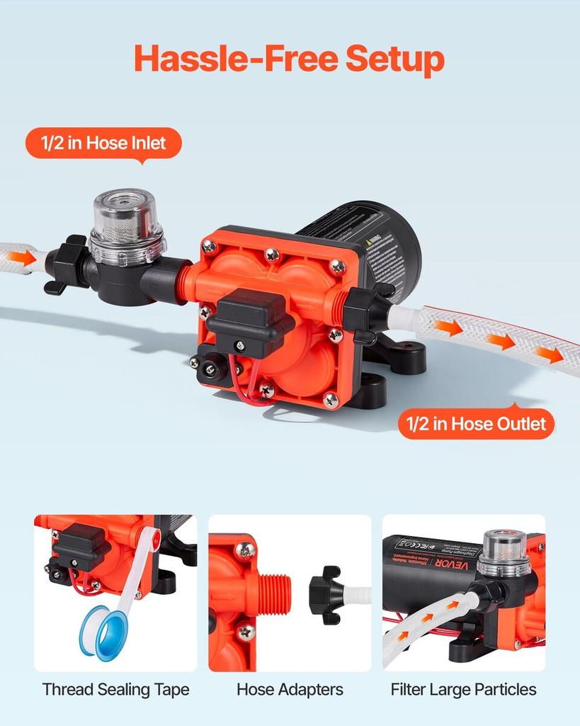 RV Water Pump, 12V DC 6 GPM (22.7 L/min), 4-Chamber Self-Priming Diaphragm Water Pump with Automatic Pressure Switch, 70 PSI Max Pressure, On Demand