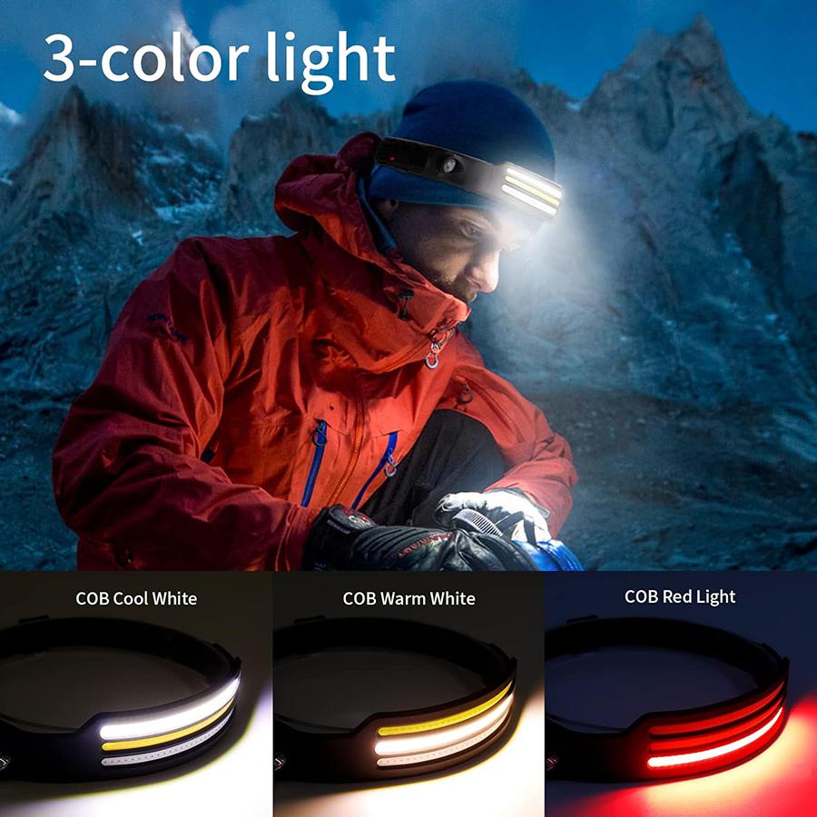 LED Sensor Headlamp XPE+COB Rechargeable Head Light Torch Built In 18650 Battery Fishing Lantern  Waterproof Camping Flashlight