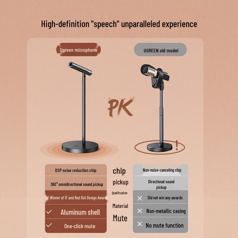 UGREEN CM379 USB Desktop Condenser Microphone CN Plug (adapter Included)