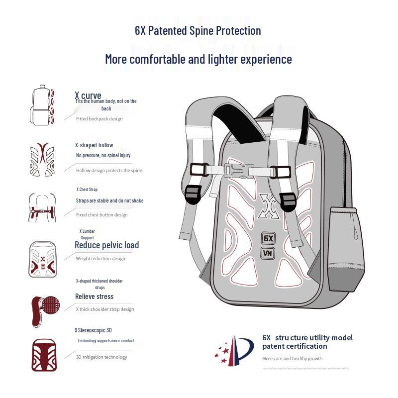 Primary School Student Ergonomic Backpack