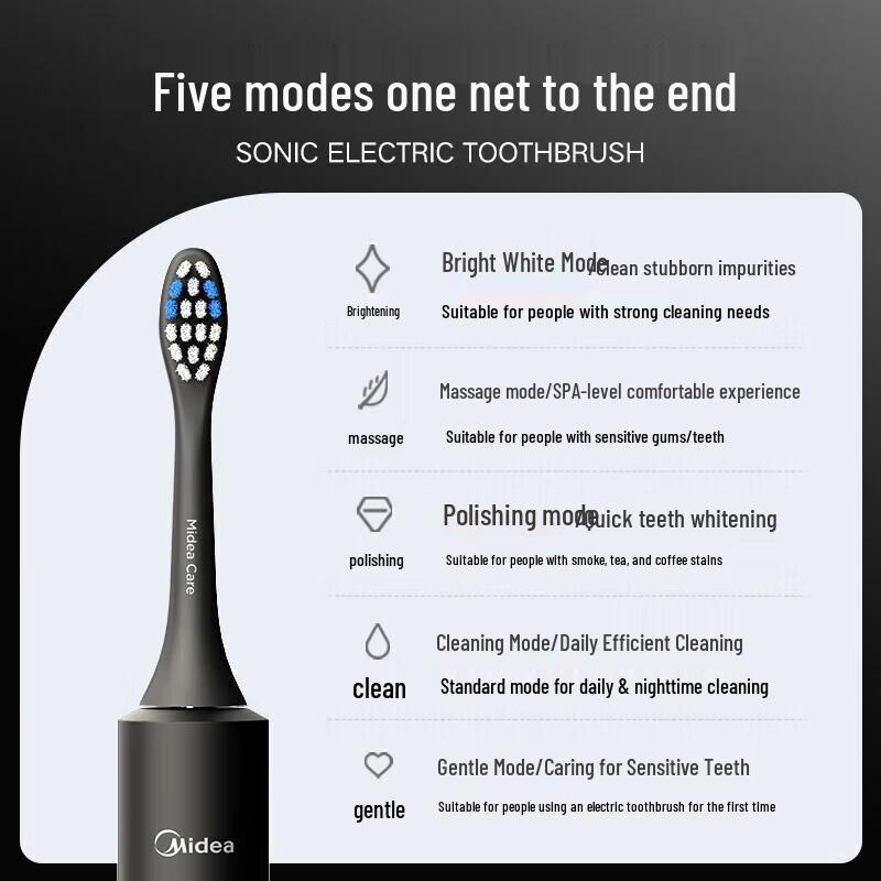 Midea S1PX Portable Sonic Electric Toothbrush CN plug (adapter included)