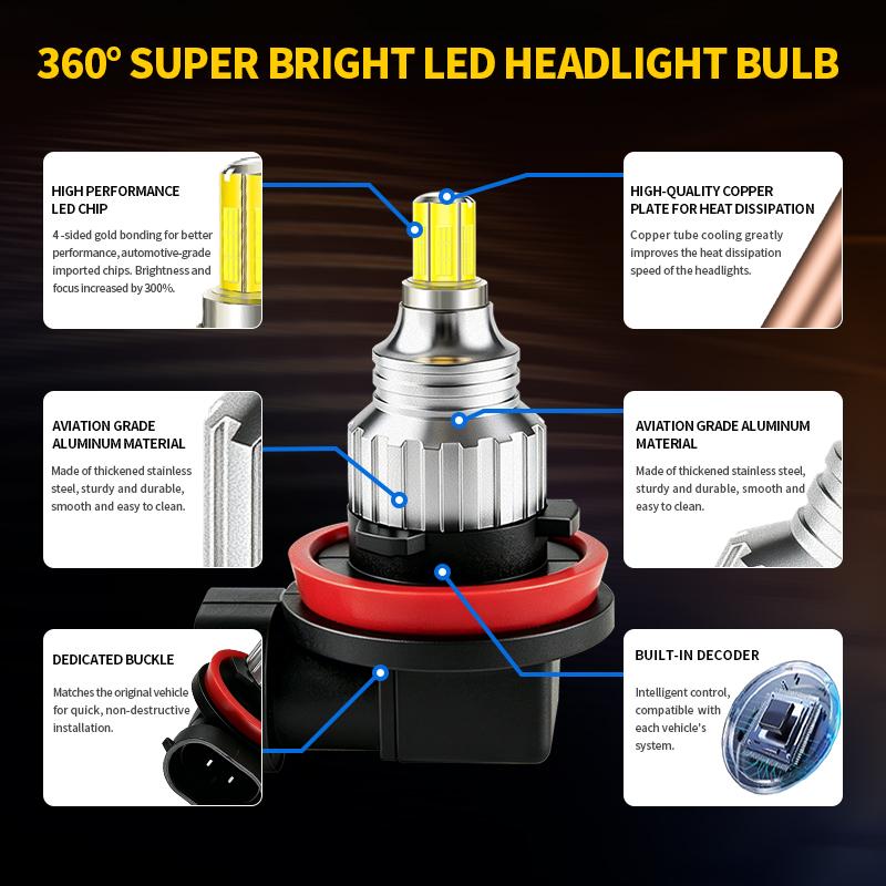 2PCS 30000LM H11 CANBUS H8 Led Bulb CSP For Mitsubishi Outlander Sport Montero Lancer L200 MK4 V80 V93 Automobile Turbo Fog Lamp