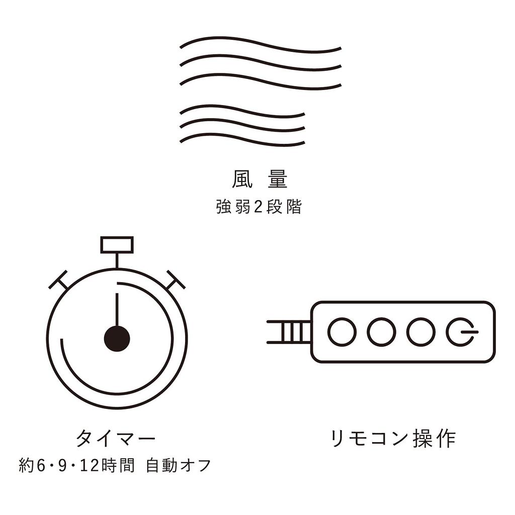 Saltea de dormit ATEX SOYO Jumătate Albastru AX-BSA608Hbl