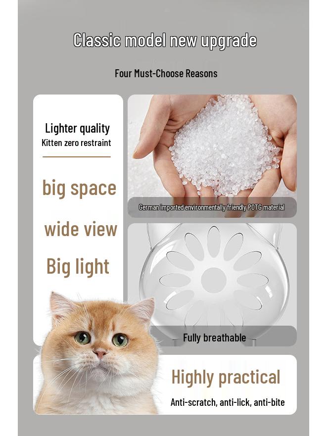 Transparent Outdoor Cat Muzzle: Anti-Scratch, Breathable, Anti-Bite Protective Cover