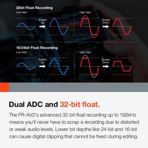 TASCAM FR-AV2 32-bit Float Compatible 2-Channel Portable Field Recorder/Time Code Generator with Dual AD Converter and Time Code Synchronization Audio