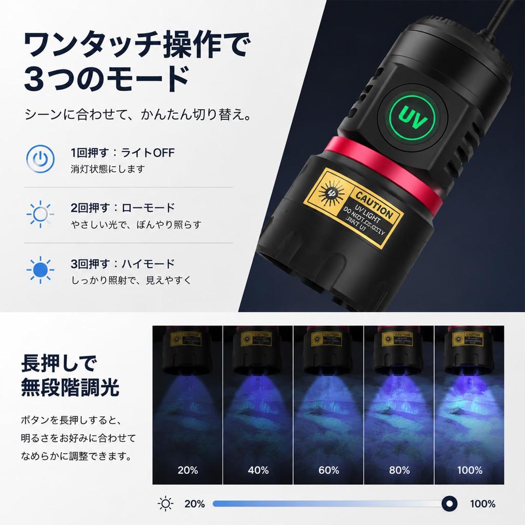 DARKBEAM Blacklight UV Light 80W Powerful LED Ultraviolet Light UV Flashlight 365nm Anisakis Light Rechargeable USB-C