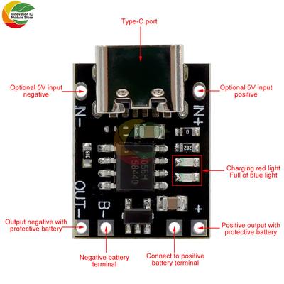 DIY-Module – Elektronische Module