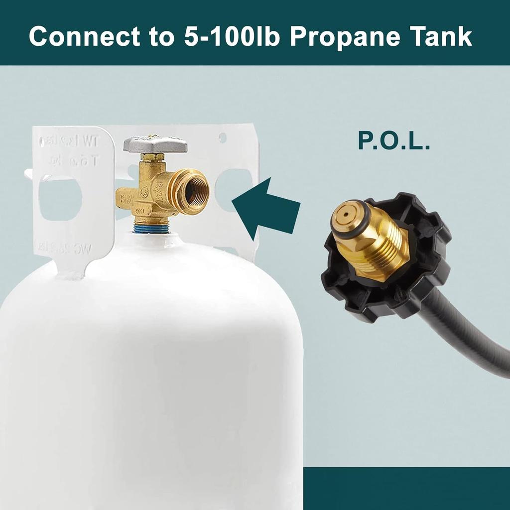 GASPRO 12 FT Propane Extension Hose with Gauge for 100lb Propane Tank, Also for RV, Gas Grill, Heater and Other Propane Appliances, QCC-1 to Standard