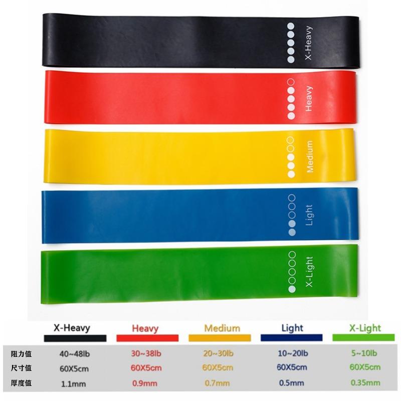 Hot Five-piece TPE Resistance Band Squat Hips Slim Legs Slim Arms Shape Perfect Body Yoga Tension Band Elastic Loop