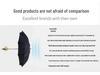 Jieguo Windproof Automatic Golf Umbrella - Large Dual-Use, Sun & Rain Protection for Two, Customizable Print LOGO