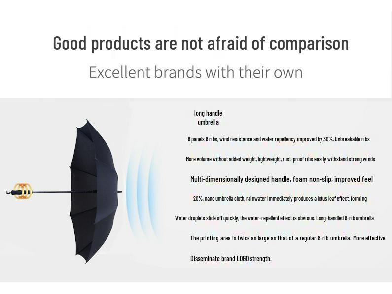 Jieguo Windproof Automatic Golf Umbrella - Large Dual-Use, Sun & Rain Protection for Two, Customizable Print LOGO