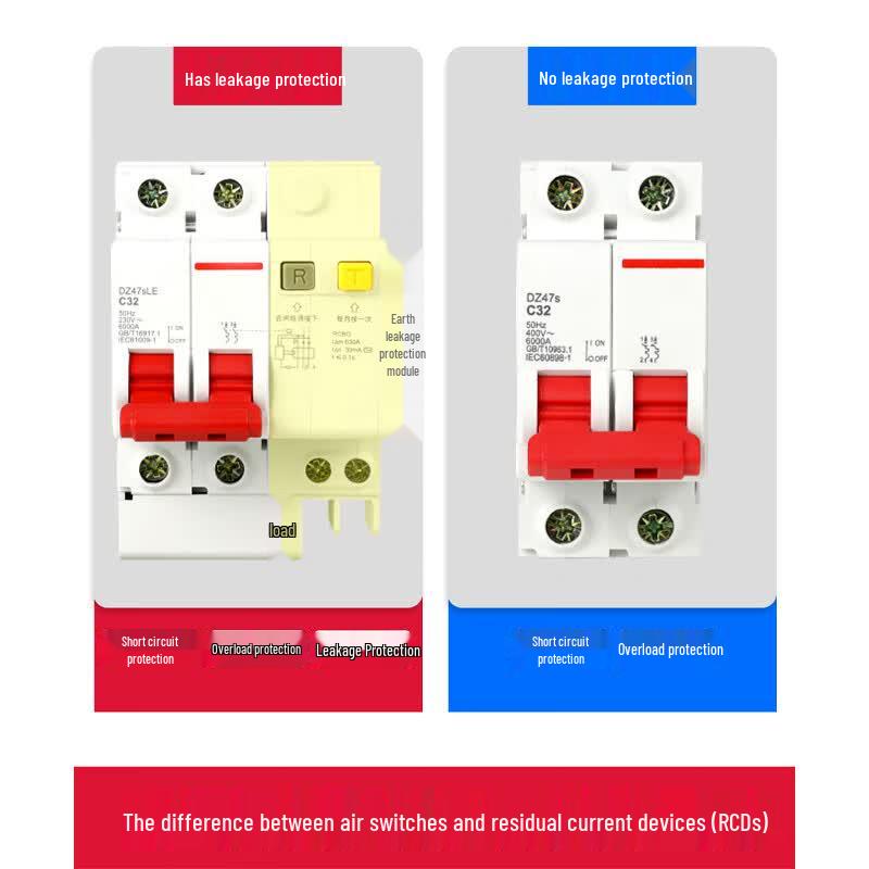 Moli Residual Current Circuit Breaker