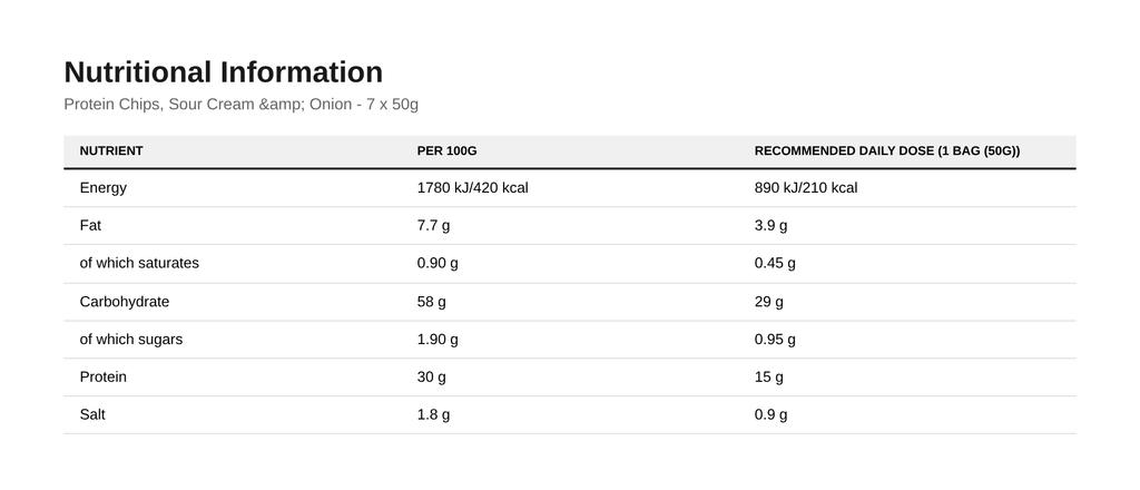 Protein Chips, Sour Cream & Onion - 7 X 50g